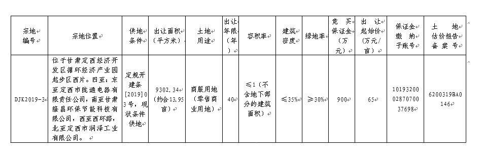 201911051572944207125424.png 宗地圖.png