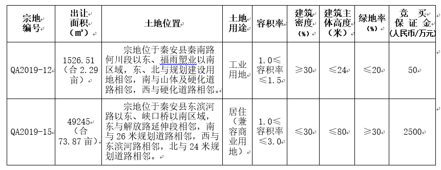 202001031578015522457772.png image.png