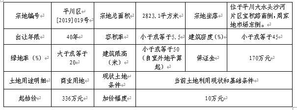 202007311596175109120480.png GZRT_7Z6`Z00Z(F_3[0~FJI.png