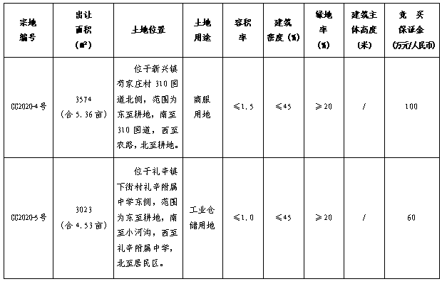 202008101597044414111706.png 甘谷.png