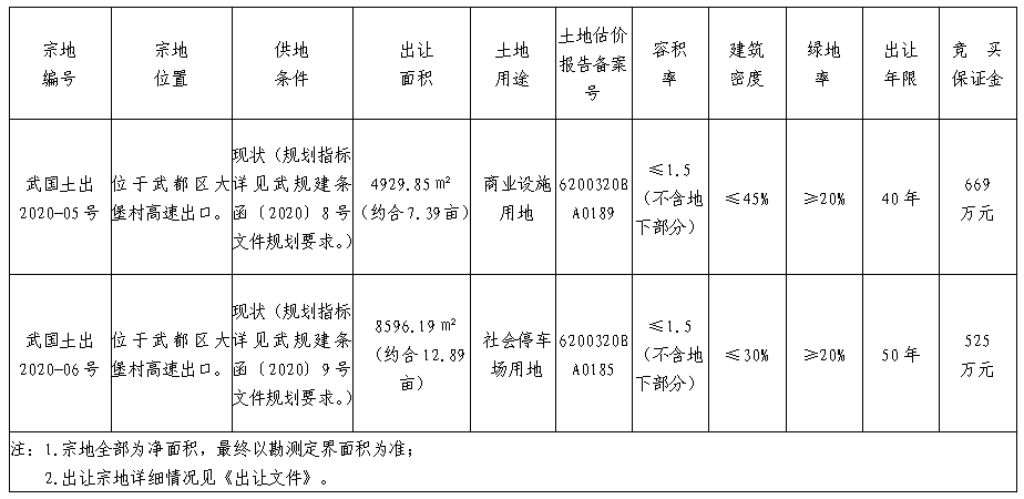 202009211600651500997691.png 微信圖片_20200921092929.png